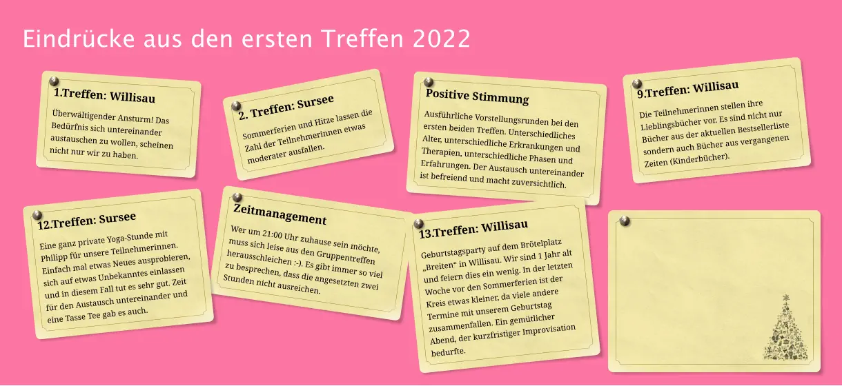 Eindrücke aus den ersten Treffen 2022 1.Treffen: Willisau Überwältigender Ansturm! Das Bedürfnis sich untereinander austauschen zu wollen, scheinen nicht nur wir zu haben.  Positive Stimmung Ausführliche Vorstellungsrunden bei den ersten beiden Treffen. Unterschiedliches Alter, unterschiedliche Erkrankungen und Therapien, unterschiedliche Phasen und Erfahrungen. Der Austausch untereinander ist befreiend und macht zuversichtlich. 2. Treffen: Sursee Sommerferien und Hitze lassen die Zahl der Teilnehmerinnen etwas moderater ausfallen. Zeitmanagement Wer um 21:00 Uhr zuhause sein möchte, muss sich leise aus den Gruppentreffen herausschleichen :-). Es gibt immer so viel zu besprechen, dass die angesetzten zwei Stunden nicht ausreichen. 13.Treffen: Willisau Geburtstagsparty auf dem Brötelplatz „Breiten“ in Willisau. Wir sind 1 Jahr alt und feiern dies ein wenig. In der letzten Woche vor den Sommerferien ist der Kreis etwas kleiner, da viele andere Termine mit unserem Geburtstag zusammenfallen. Ein gemütlicher Abend, der kurzfristiger Improvisation bedurfte. 9.Treffen: Willisau Die Teilnehmerinnen stellen ihre Lieblingsbücher vor. Es sind nicht nur Bücher aus der aktuellen Bestsellerliste sondern auch Bücher aus vergangenen Zeiten (Kinderbücher).  12.Treffen: Sursee Eine ganz private Yoga-Stunde mit Philipp für unsere Teilnehmerinnen.  Einfach mal etwas Neues ausprobieren, sich auf etwas Unbekanntes einlassen und in diesem Fall tut es sehr gut. Zeit für den Austausch untereinander und eine Tasse Tee gab es auch.