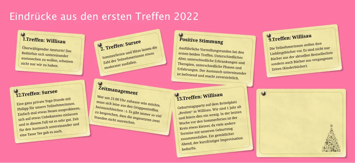 Eindrücke aus den ersten Treffen 2022 1.Treffen: Willisau Überwältigender Ansturm! Das Bedürfnis sich untereinander austauschen zu wollen, scheinen nicht nur wir zu haben.  Positive Stimmung Ausführliche Vorstellungsrunden bei den ersten beiden Treffen. Unterschiedliches Alter, unterschiedliche Erkrankungen und Therapien, unterschiedliche Phasen und Erfahrungen. Der Austausch untereinander ist befreiend und macht zuversichtlich. 2. Treffen: Sursee Sommerferien und Hitze lassen die Zahl der Teilnehmerinnen etwas moderater ausfallen. Zeitmanagement Wer um 21:00 Uhr zuhause sein möchte, muss sich leise aus den Gruppentreffen herausschleichen :-). Es gibt immer so viel zu besprechen, dass die angesetzten zwei Stunden nicht ausreichen. 13.Treffen: Willisau Geburtstagsparty auf dem Brötelplatz „Breiten“ in Willisau. Wir sind 1 Jahr alt und feiern dies ein wenig. In der letzten Woche vor den Sommerferien ist der Kreis etwas kleiner, da viele andere Termine mit unserem Geburtstag zusammenfallen. Ein gemütlicher Abend, der kurzfristiger Improvisation bedurfte. 9.Treffen: Willisau Die Teilnehmerinnen stellen ihre Lieblingsbücher vor. Es sind nicht nur Bücher aus der aktuellen Bestsellerliste sondern auch Bücher aus vergangenen Zeiten (Kinderbücher).  12.Treffen: Sursee Eine ganz private Yoga-Stunde mit Philipp für unsere Teilnehmerinnen.  Einfach mal etwas Neues ausprobieren, sich auf etwas Unbekanntes einlassen und in diesem Fall tut es sehr gut. Zeit für den Austausch untereinander und eine Tasse Tee gab es auch.